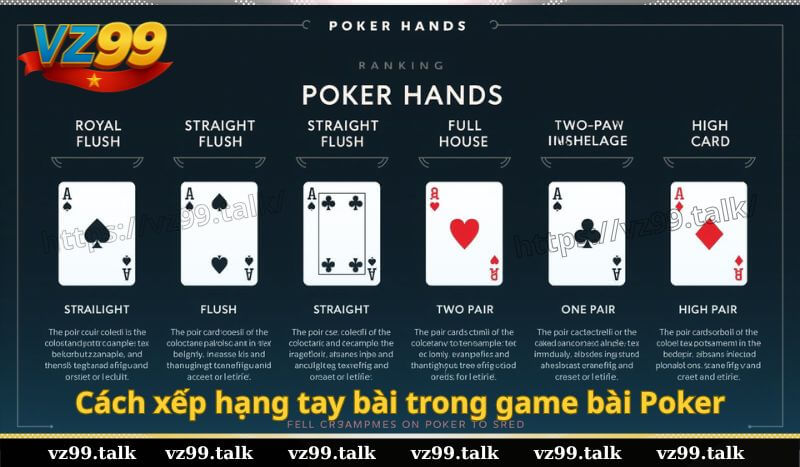 Cách xếp hạng tay bài trong game bài Poker